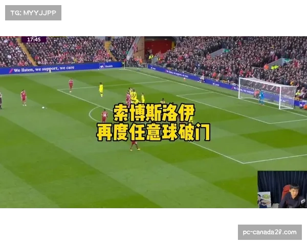 索博斯洛伊定位球破门技术统计，利物浦前场任意球战术设计复盘